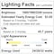 Luxrite 19In LED Flush Mount Light 5CCT 2700K-5000K 24/28/32W Up to 2240LM Dimmable Damp Rated ETL Listed LR23163-1PK - alternate 3